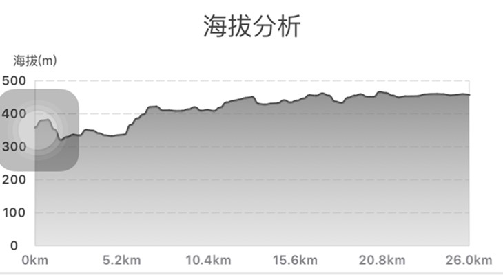 胜岗村人口_人口普查(3)