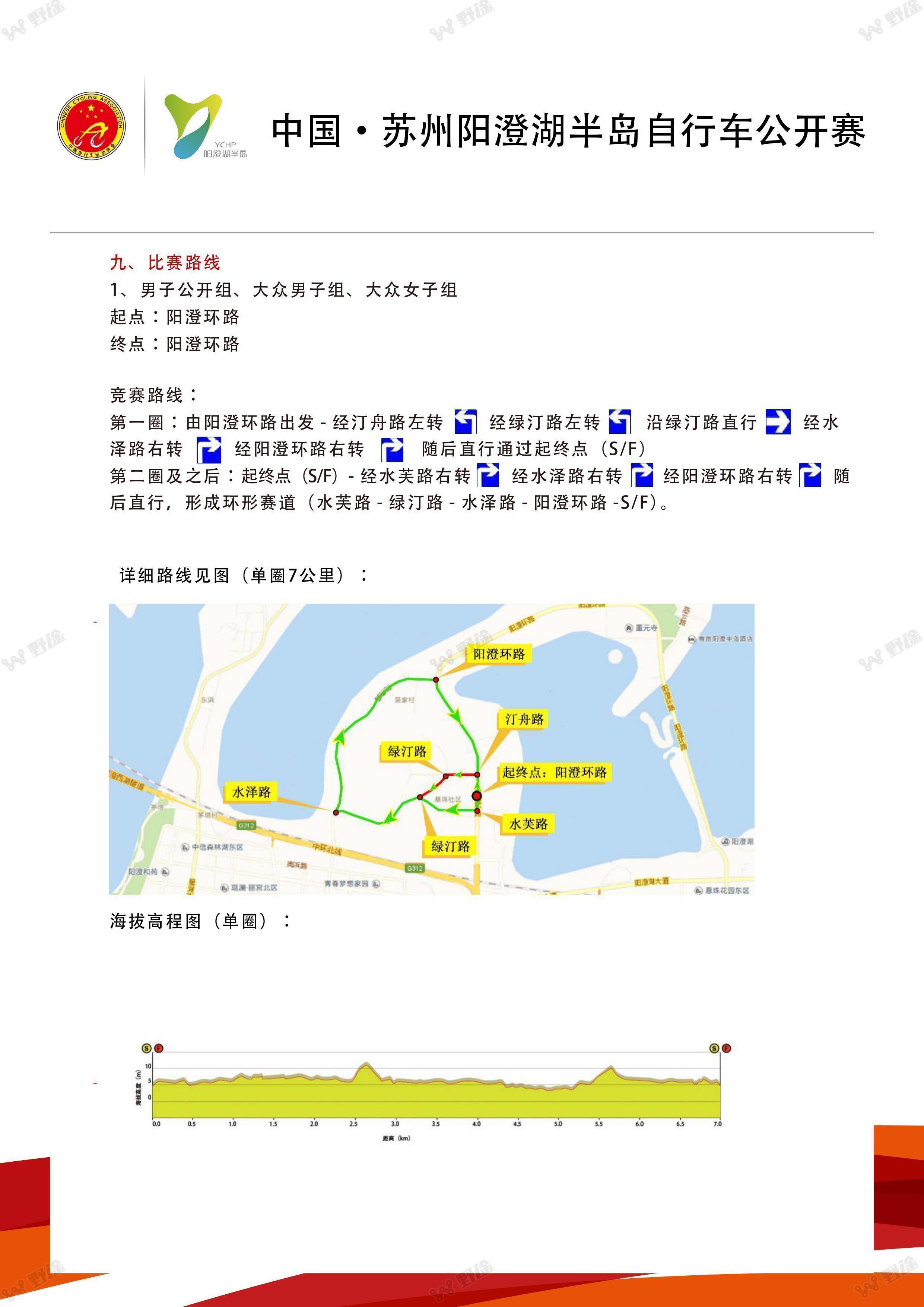 中国苏州阳澄湖半岛自行车公开赛