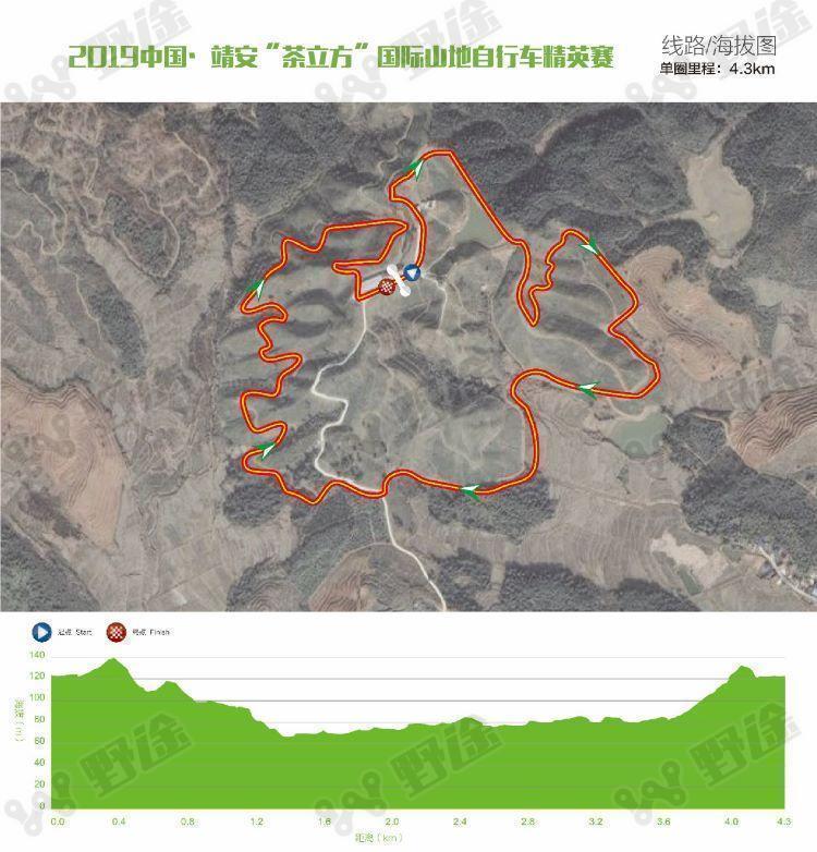 2019中国·靖安"茶立方"国际山地自行车精英赛