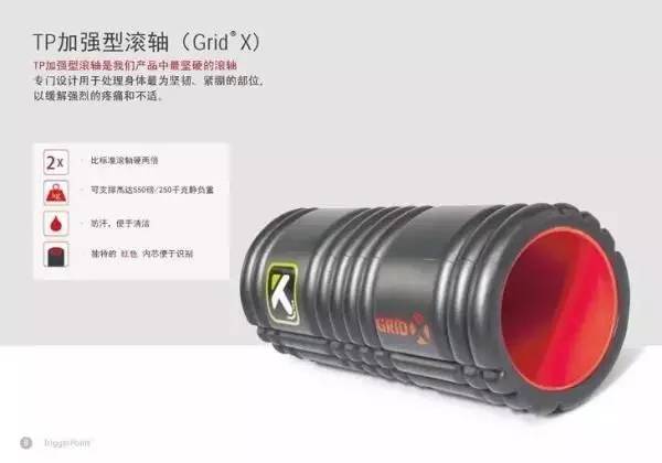 何为肌肉粘连？ 帮你消化运动带来的这个难题