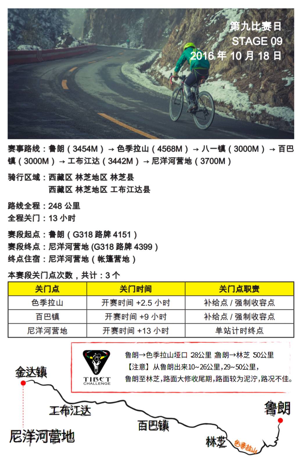 骑闯天路｜第九赛段 在4568米海拔的色季拉山迎接第一场雪