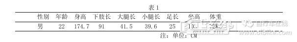 关于座高调节，你知道多少？