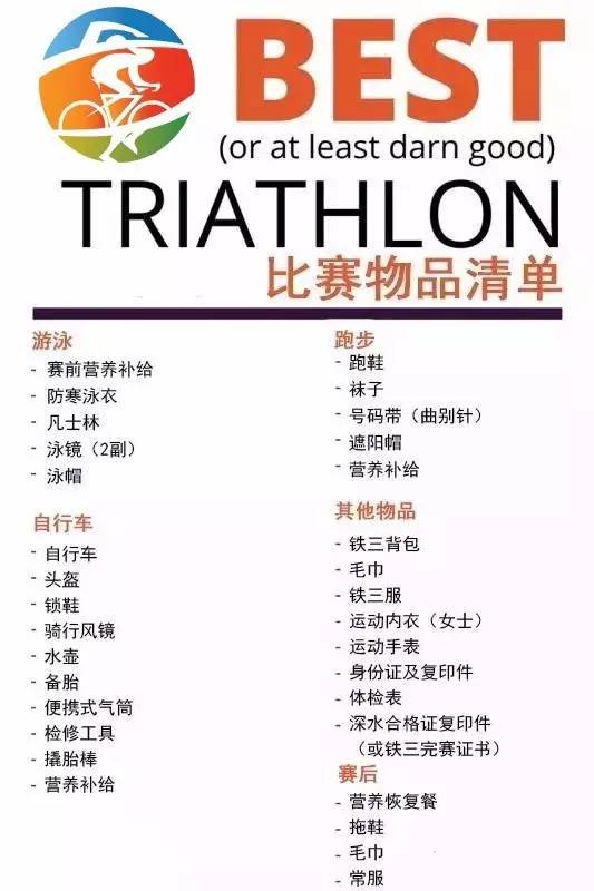 厦门IRONMAN 70.3：教你如何做好收官战的完美准备