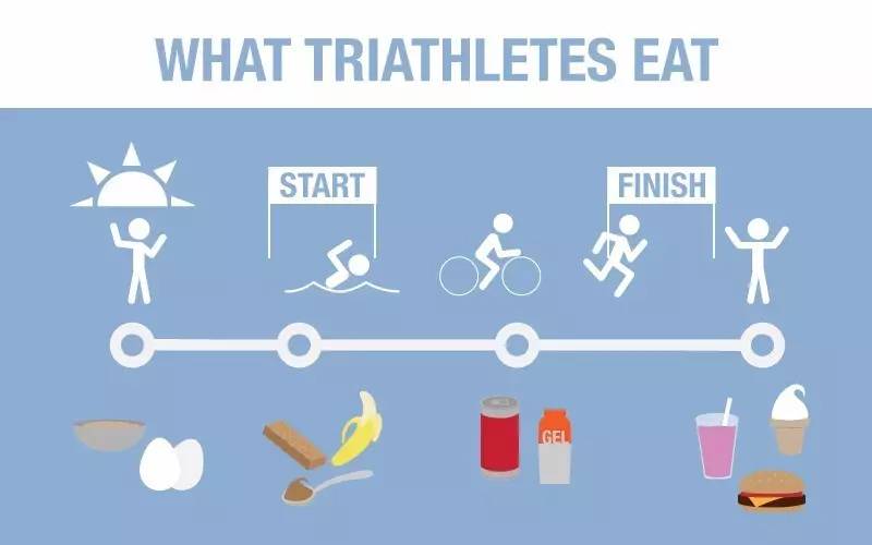 厦门IRONMAN 70.3：教你如何做好收官战的完美准备