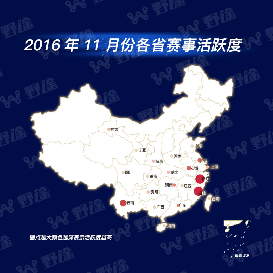 野途風云榜11月榜單：孔文生單月飆分 郭鑫偉成當紅辣子雞