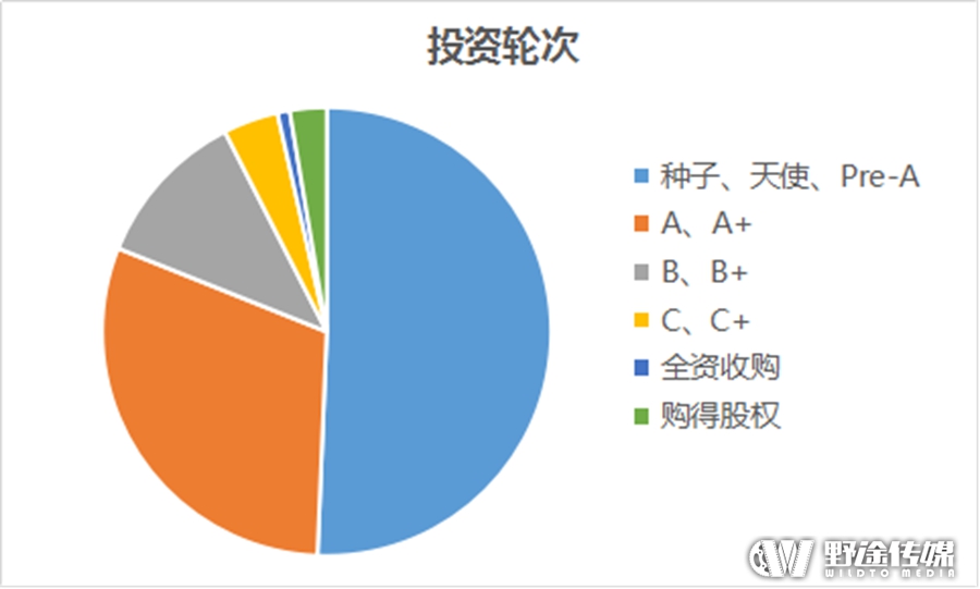 预言2020十大体育产业趋势，体育产业将迎来黄金十年