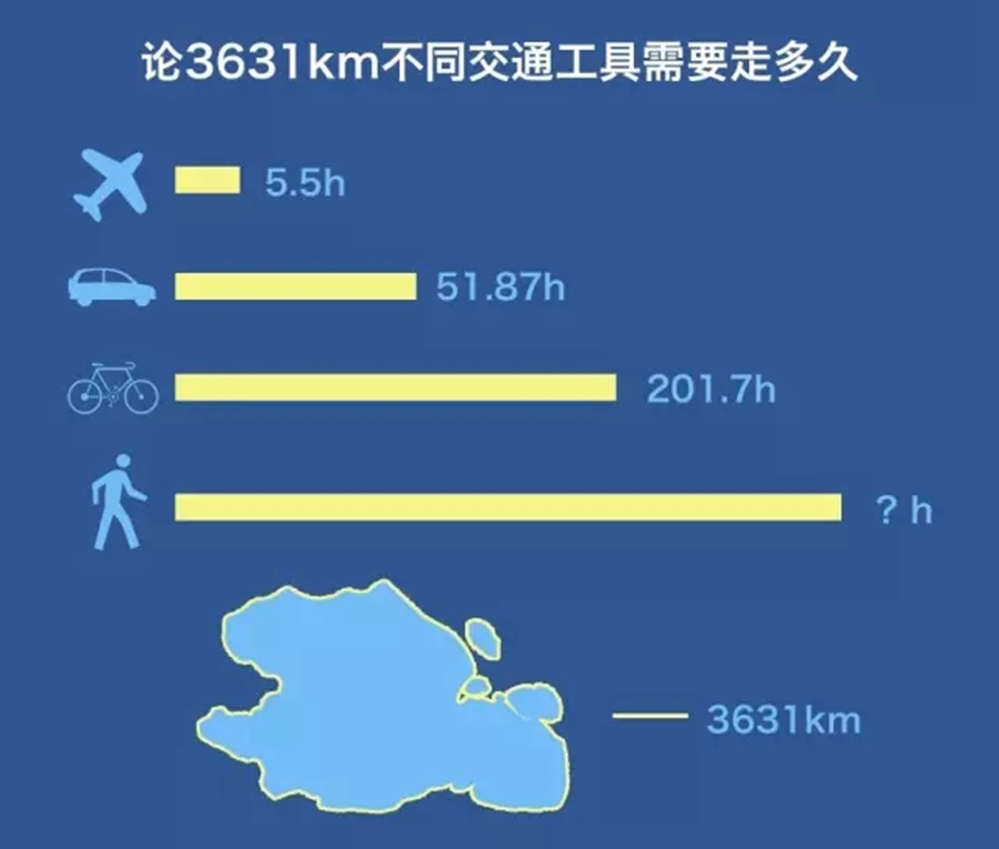 环湖赛｜别说你懂环湖赛