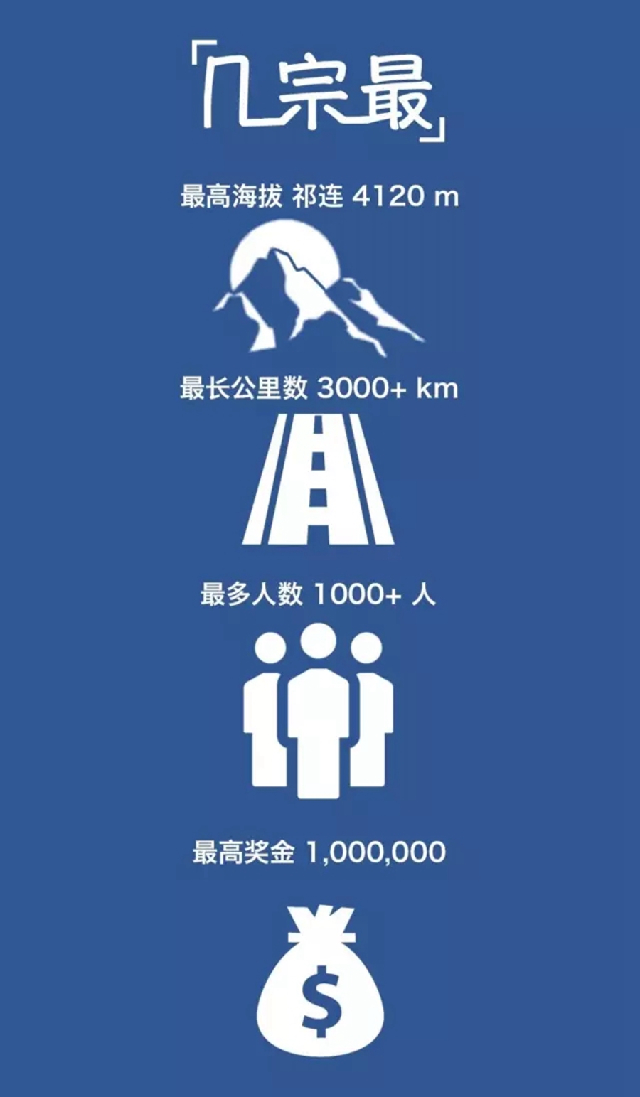 环湖赛｜别说你懂环湖赛