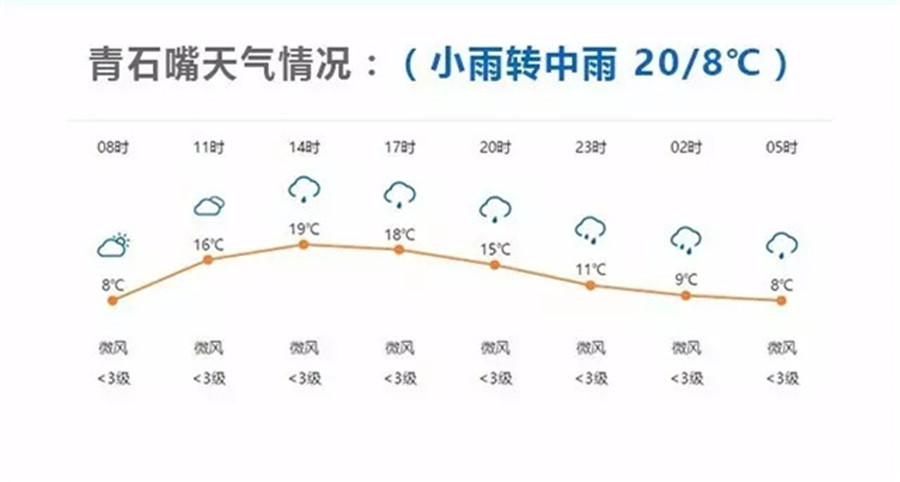 环湖赛｜第七赛段祁连—青石嘴：自然风光赛道  特级爬坡点