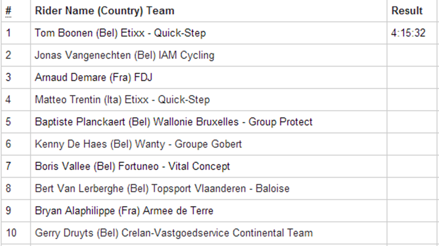 环瓦隆：快步车队布南赢得第一赛段的胜利