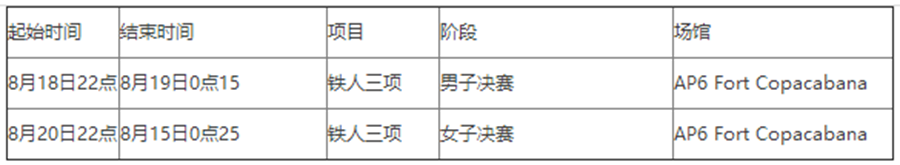 8月18日与奥运零距离 看中国铁三队出征里约