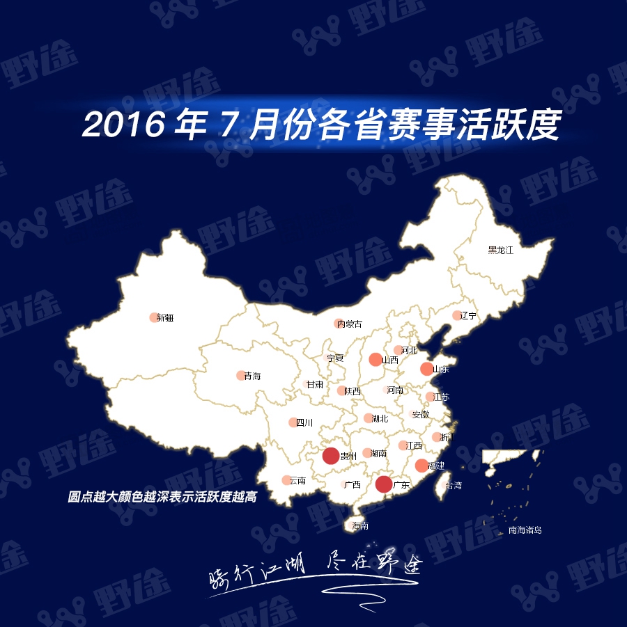 野途风云榜7月榜单 小钢炮榜单冲天 速降榜大咖降临