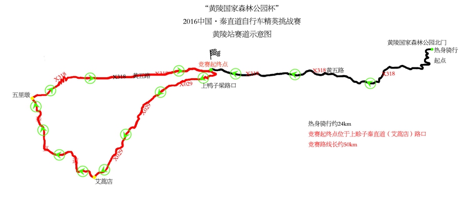 赛事预告｜来自千年秦直道的绿色邀约 带你驶向黄陵