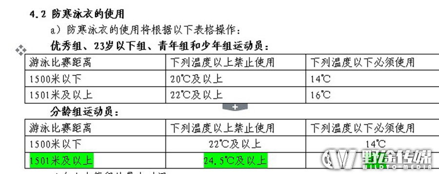 厦门铁人阿晶威海打铁：他在绝望坡战胜了绝望
