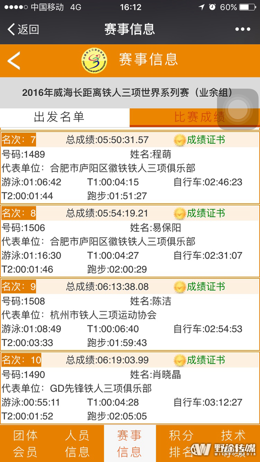 厦门铁人阿晶威海打铁：他在绝望坡战胜了绝望