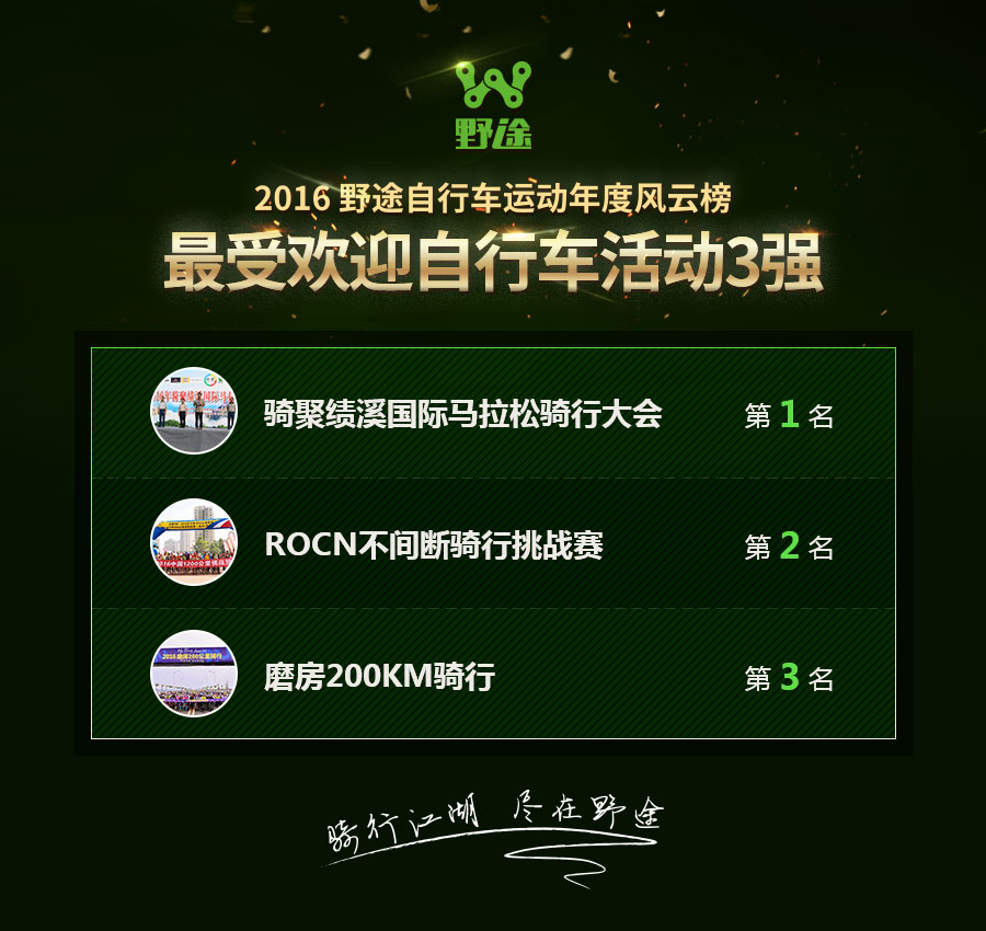 焦點(diǎn)！2016野途自行車運(yùn)動(dòng)年度風(fēng)云榜結(jié)果出爐