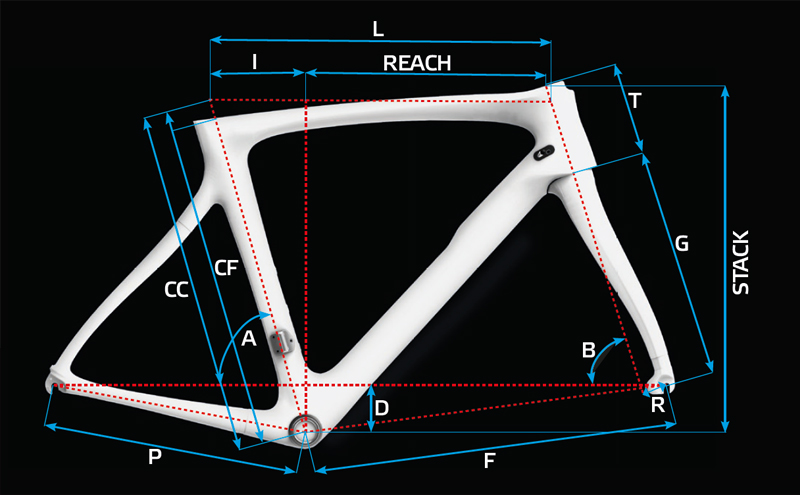 意大利品牌 Pinarello发布全新车型Dogma F10