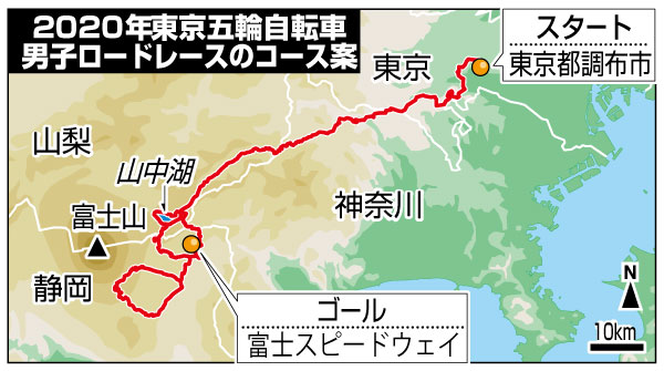 野途车坛周报｜环岛赛王鑫事件再起风云，终归平静