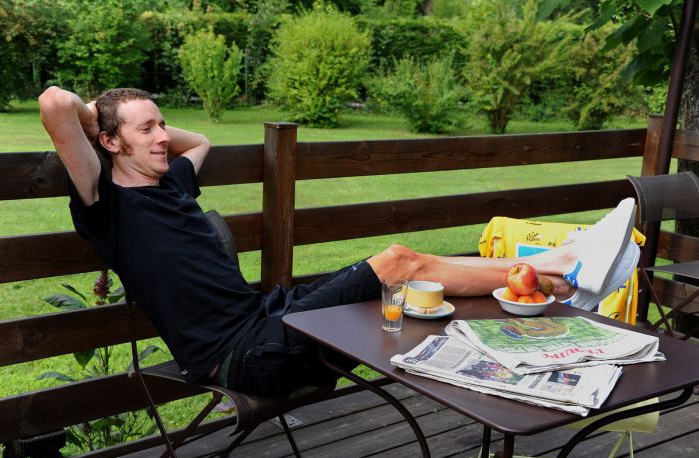 日常训练计划 休息必不可少