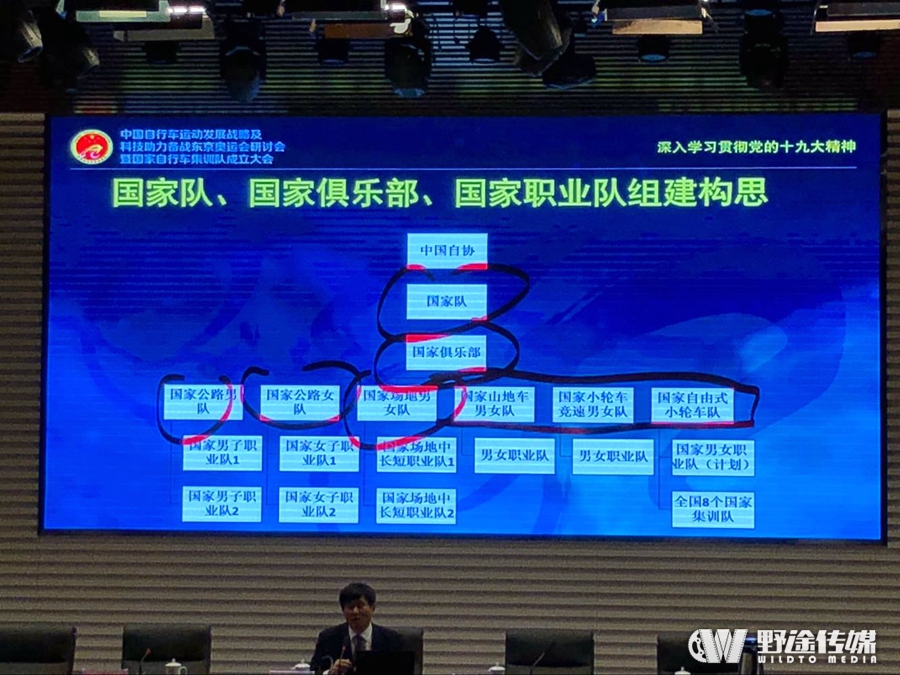 2018年中国自行车赛事结构将迎重大变革