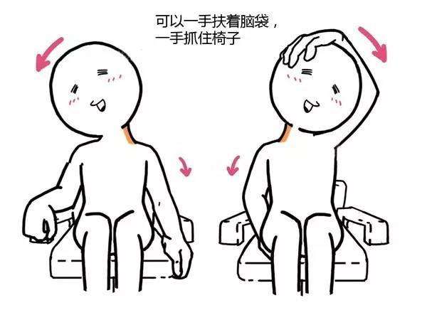 新手入門｜騎行時不可忽略的問題