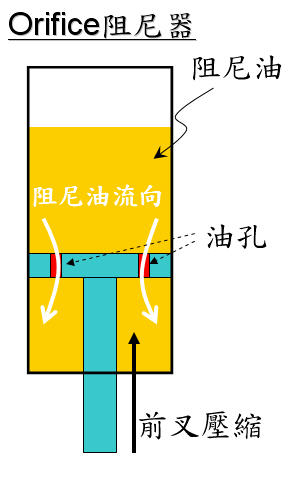 新手入门｜山地车骑行小技巧