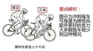 新手入門｜公路車騎行小技巧