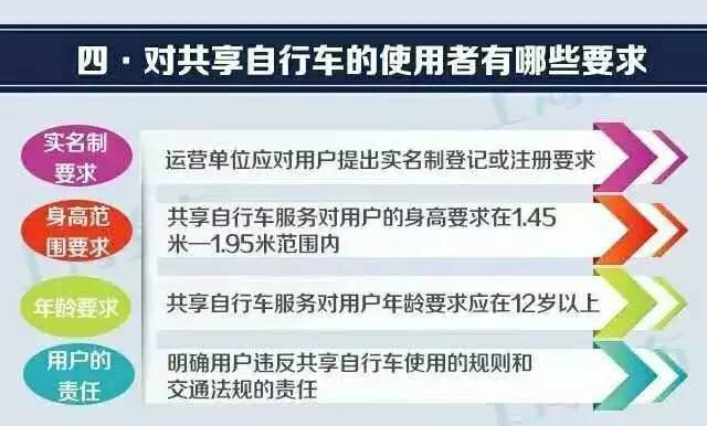 10岁男孩骑共享单车  遭大巴碾压身亡