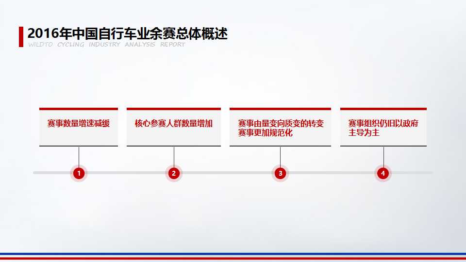 2016年野途自行车运动行业分析报告（三）