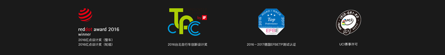 骑记 R1背后不为人知的故事