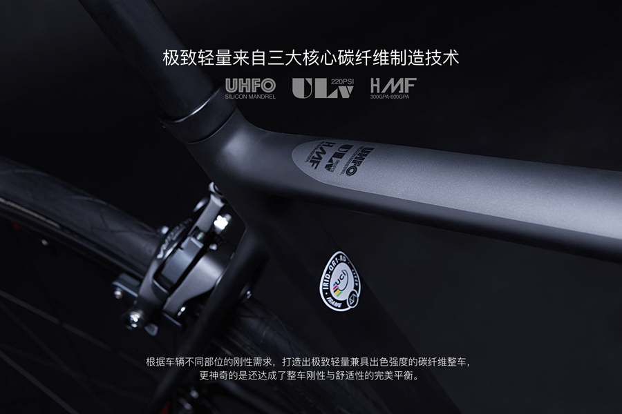 骑记 R1背后不为人知的故事