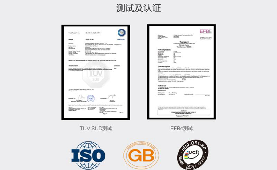 骑记 R1背后不为人知的故事