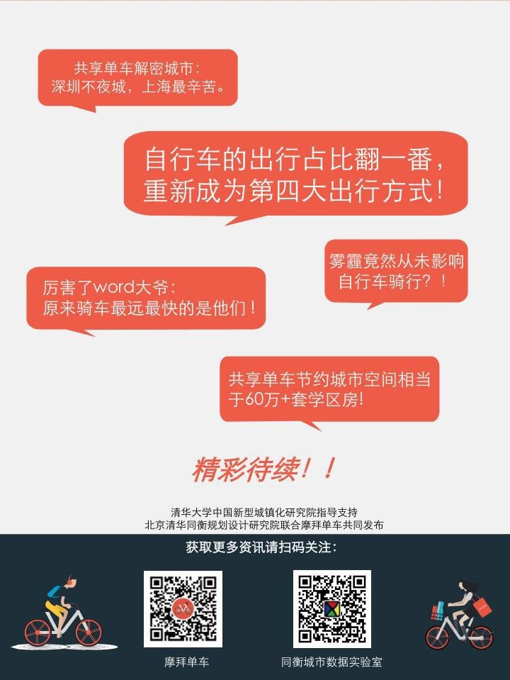 摩拜单车联合清华发布《2017年共享单车与城市发展白皮书》