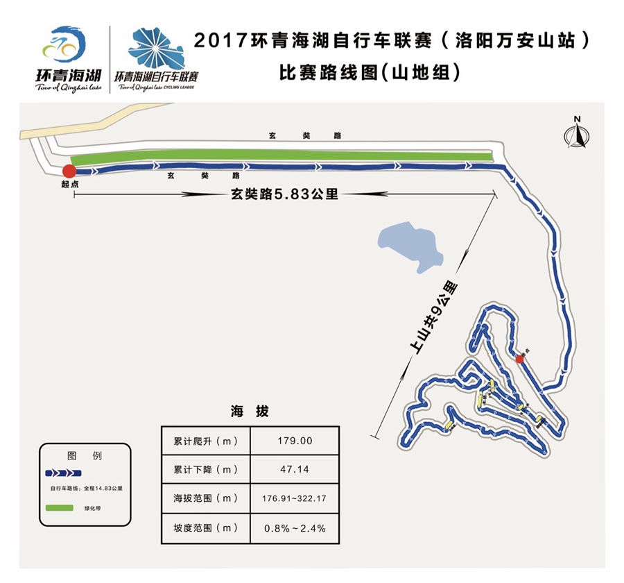 环青海湖联赛首进中原 将在古都洛阳开启爬坡模式