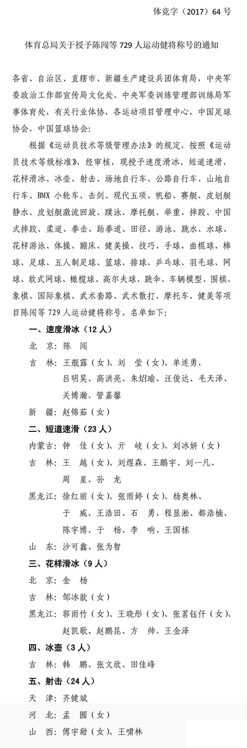 19名自行车选手被国家体育总局授予运动健将称号