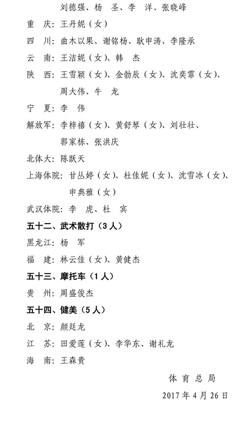 19名自行车选手被国家体育总局授予运动健将称号