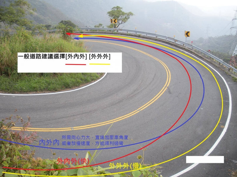 公路车下坡注意事项
