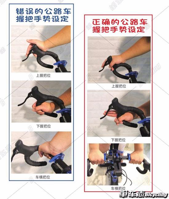 爱上单车不伤手 骑行常见手部伤害及预防保健