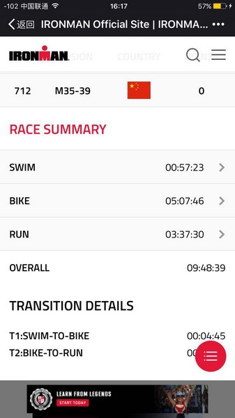 2017澳洲凯恩斯铁三落幕  党琦领衔中国铁人创优质