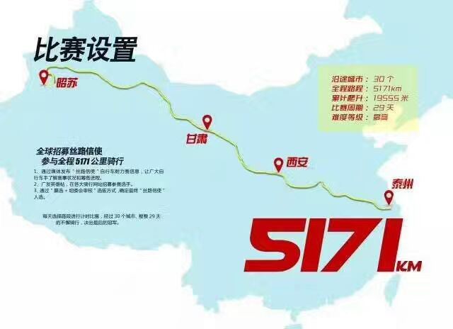 亚洲距离最长自行车赛“丝路信使”泰州-昭苏开赛