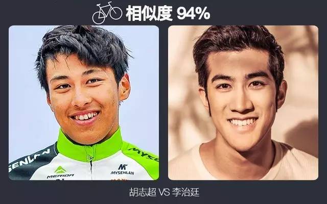 骑行圈中的明星脸 看看你认识几个？