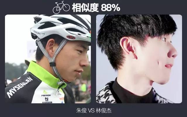 骑行圈中的明星脸 看看你认识几个？