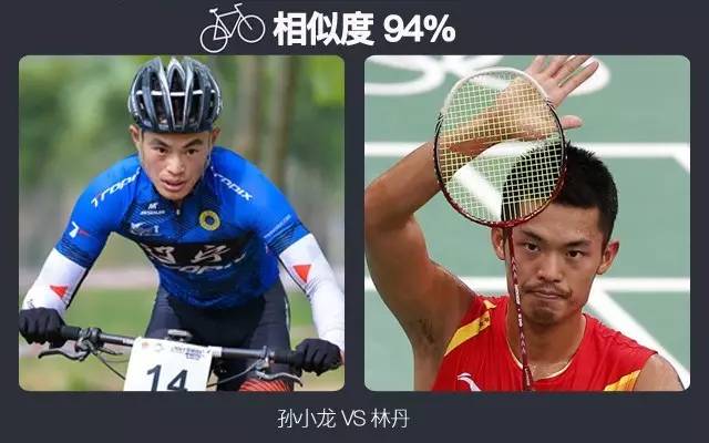 骑行圈中的明星脸 看看你认识几个？