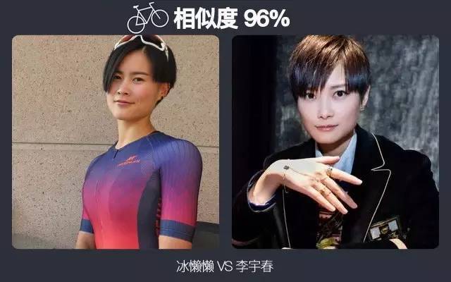 骑行圈中的明星脸 看看你认识几个？