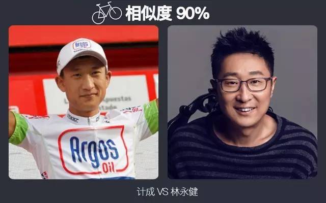 骑行圈中的明星脸 看看你认识几个？