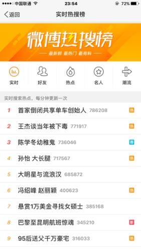 倒闭共享单车“悟空”引热议 创始人曾是北大保安