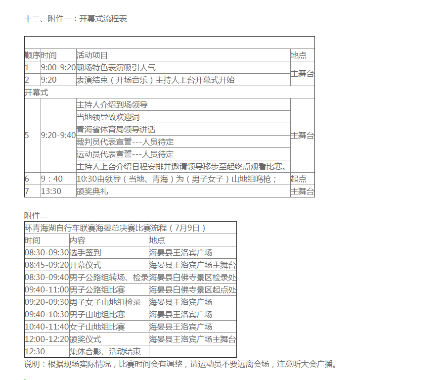 环青海湖联赛总决赛： 回归青海湖畔  奖金创新高