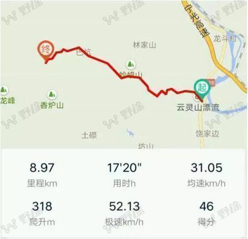 赛事预告｜福地邵武 张三丰故里 8月有场自行车爬坡赛