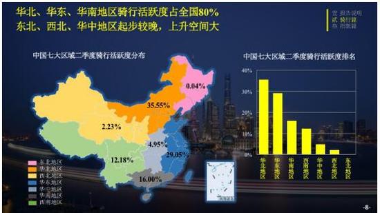 周一10点档｜萨甘绿衫六连桩梦碎  OFO小黄车融资创新高