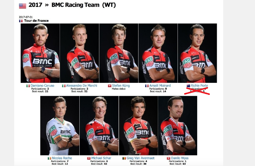 2017环法退赛车手名单 基特尔皮诺S17退赛（持续更新）